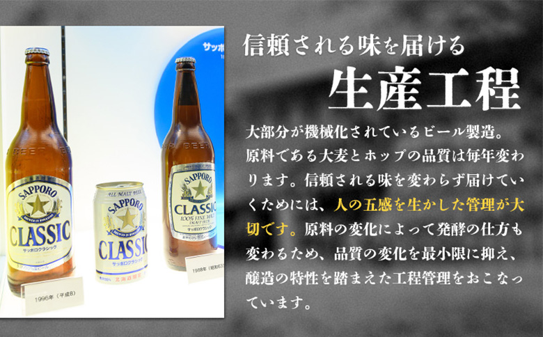 『定期便：全6回』北海道生搾り 350ml×24本【880080031906】