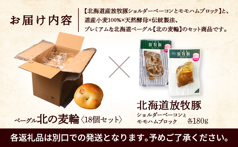 「北海道放牧豚ショルダーベーコンとモモハムブロック」とトモヱベーグル「北の麦輪」18個セット【C9903201】