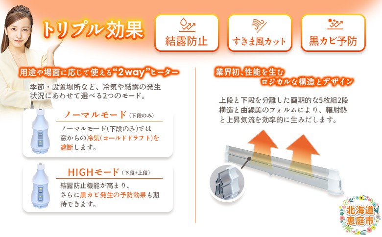 結露防止ヒーター　aru（アル）　120cmタイプ（aru-1200SL）【0902401】
