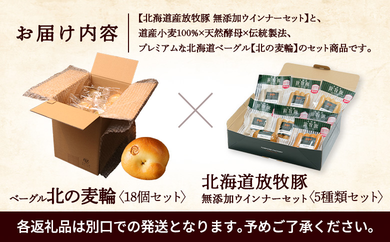 「北海道産放牧豚 無添加ウインナーセット」とトモヱベーグル「北の麦輪」18個セット【C9903001】