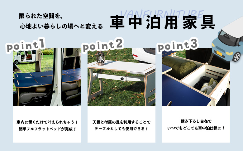 車中泊用家具（バンファニチャー）N-BOX専用　スタンダード　ダブル　フルセット（ブルー）【46001901】