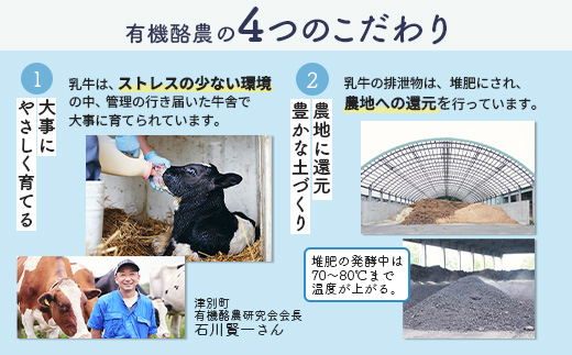 《配送地域限定》明治オーガニック牛乳 900ml【4本】【73000103】
