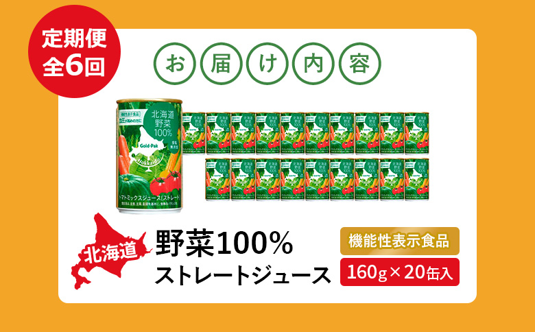 『定期便：全6回』北海道野菜100% ｽﾄﾚｰﾄｼﾞｭｰｽ160ｇ×20缶入【06001502】