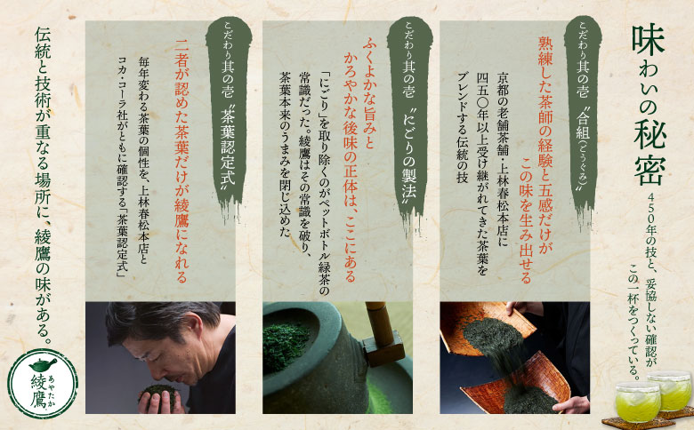 綾鷹 2000mlPET×6本 緑茶 飲料【38000102】