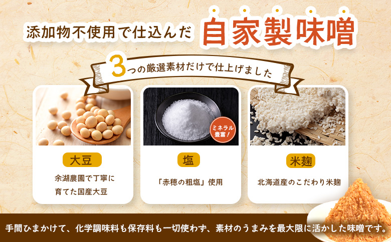 自家製味噌　700g×2パック【31001501】