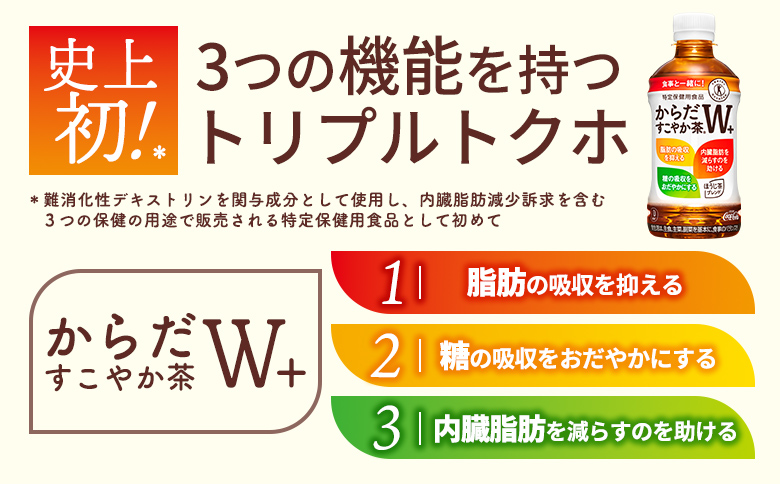 からだすこやか茶W+350ml×24本と北の麦輪18個セット【C9902401】