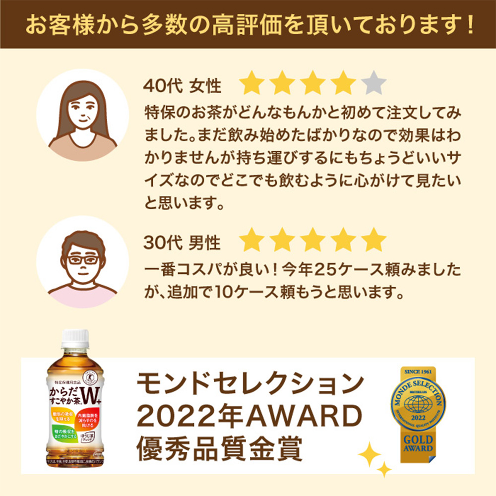 『定期便：全3回』からだすこやか茶W＋ 350mlPET【38003302】