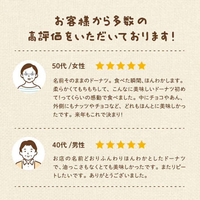 ほんわかまるまるセット　１２個入り【53000702】