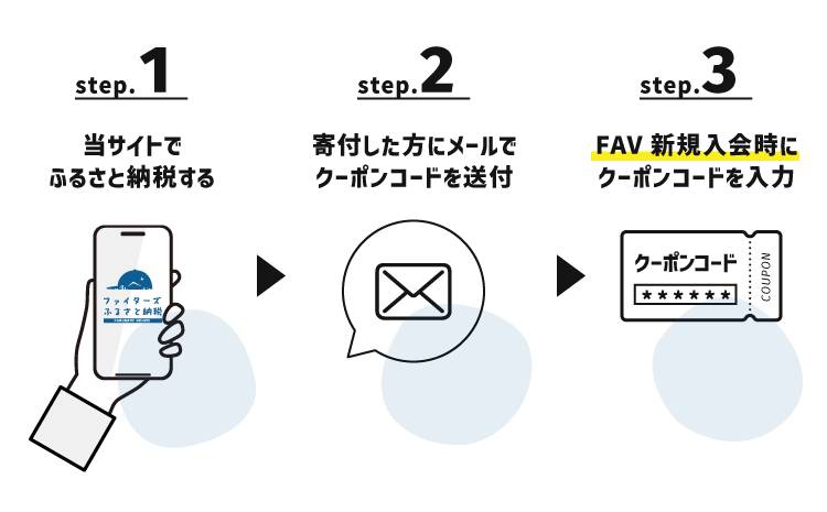 北海道日本ハムファイターズオフィシャルファンクラブFAV2025年入会クーポン（新規）