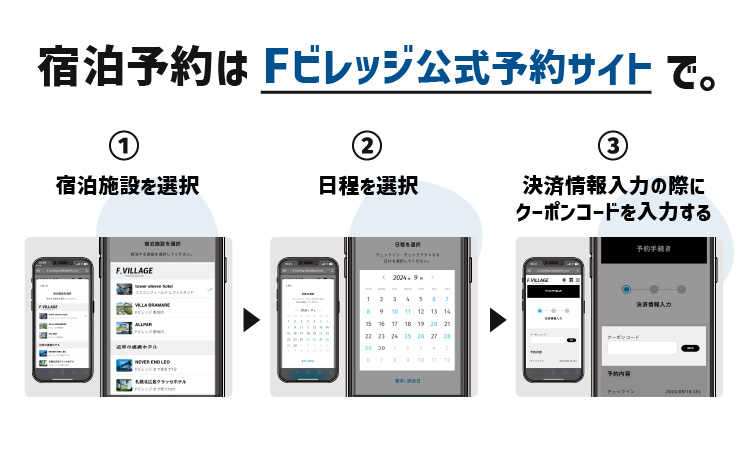 北広島市内　Fビレッジ　宿泊クーポン（Eメール発行）（9,000円分）《翌営業日発送》