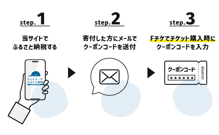 【ES CON FIELD HOKKAIDO】グラウンドウォーク（大人）電子クーポン