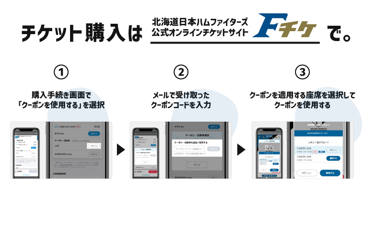 試合観戦チケット電子クーポン4,500円分×1セット