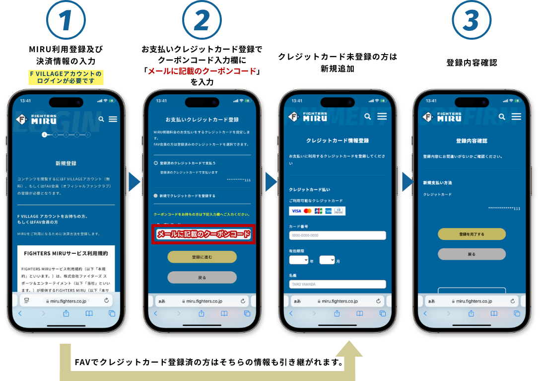 ファイターズMIRU 初月視聴クーポン（初めて有料登録される方向け）