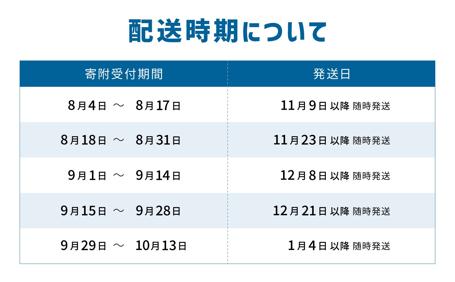 【支配下全選手対応】プロコレユニフォーム ホーム【ネーム＆ナンバー加工対象商品】