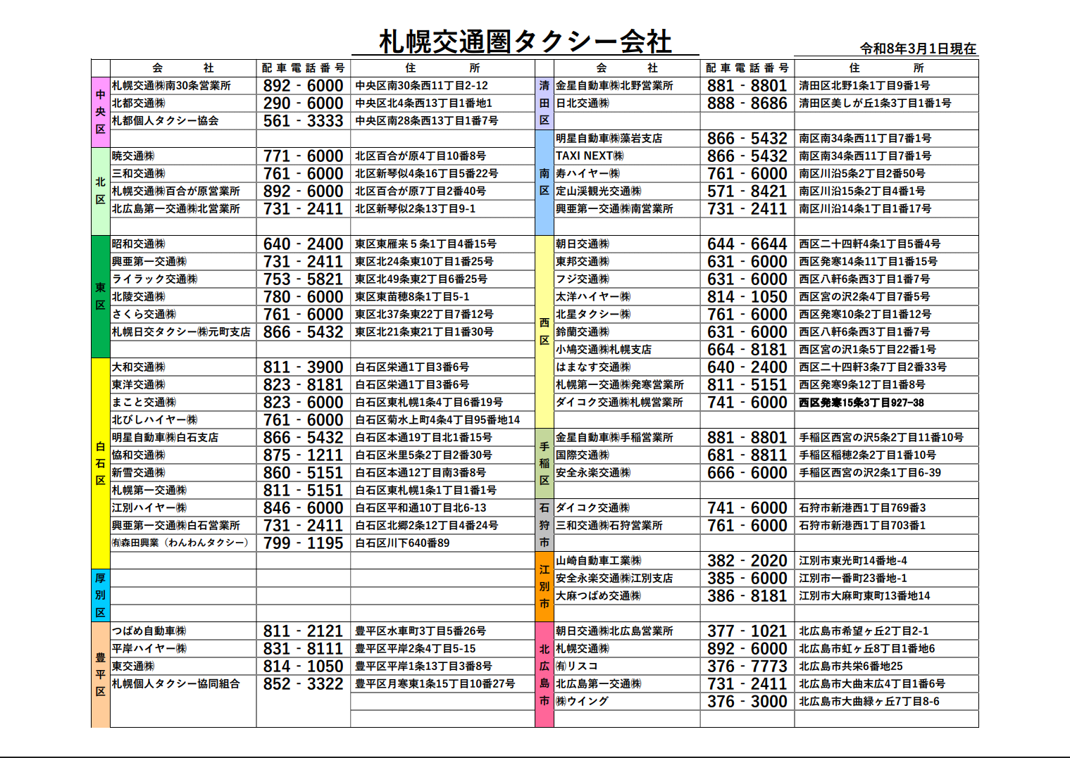 【Fビレッジにタクシーで行こう！】Fビレッジ発着　タクシークーポン（2026年6月から発行・発送開始！）