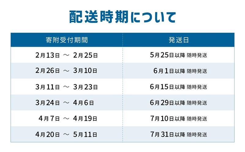 【支配下全選手対応】プロコレユニフォーム ホーム【ネーム＆ナンバー加工対象商品】