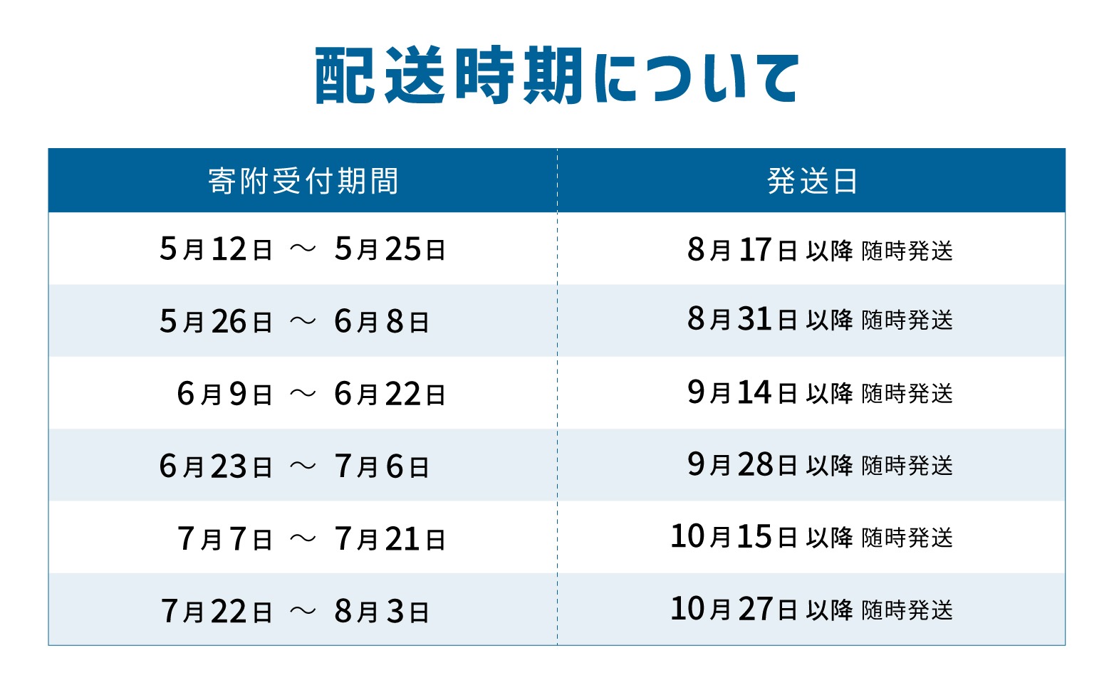 【支配下全選手対応】プロコレユニフォーム ホーム【ネーム＆ナンバー加工対象商品】