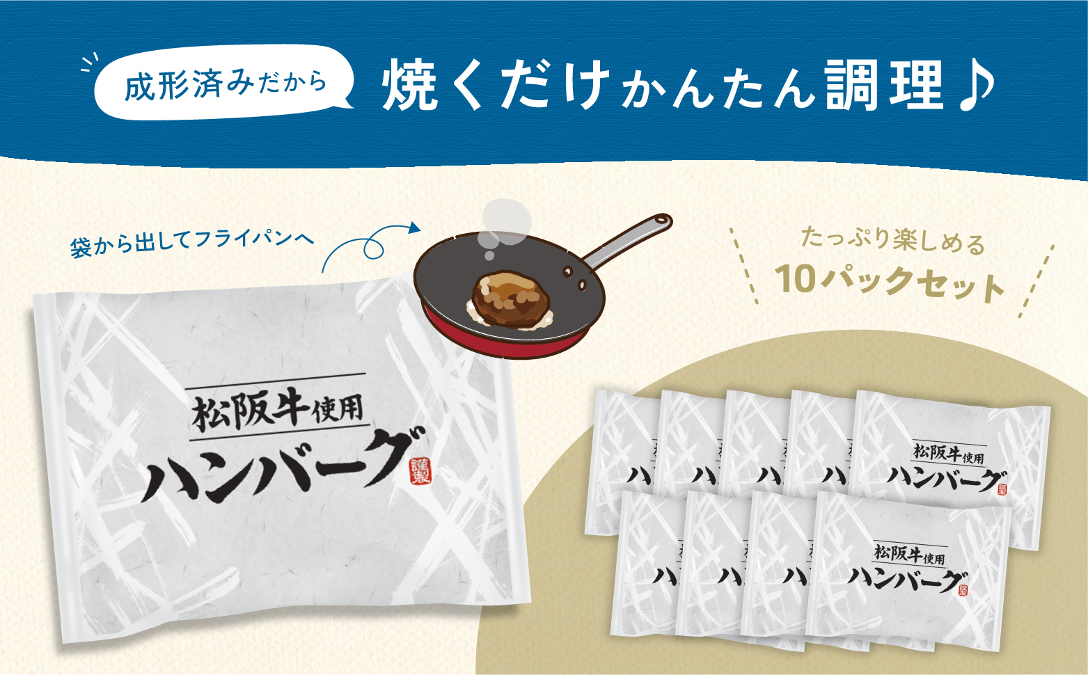 松阪牛使用ハンバーグ 10パックセット