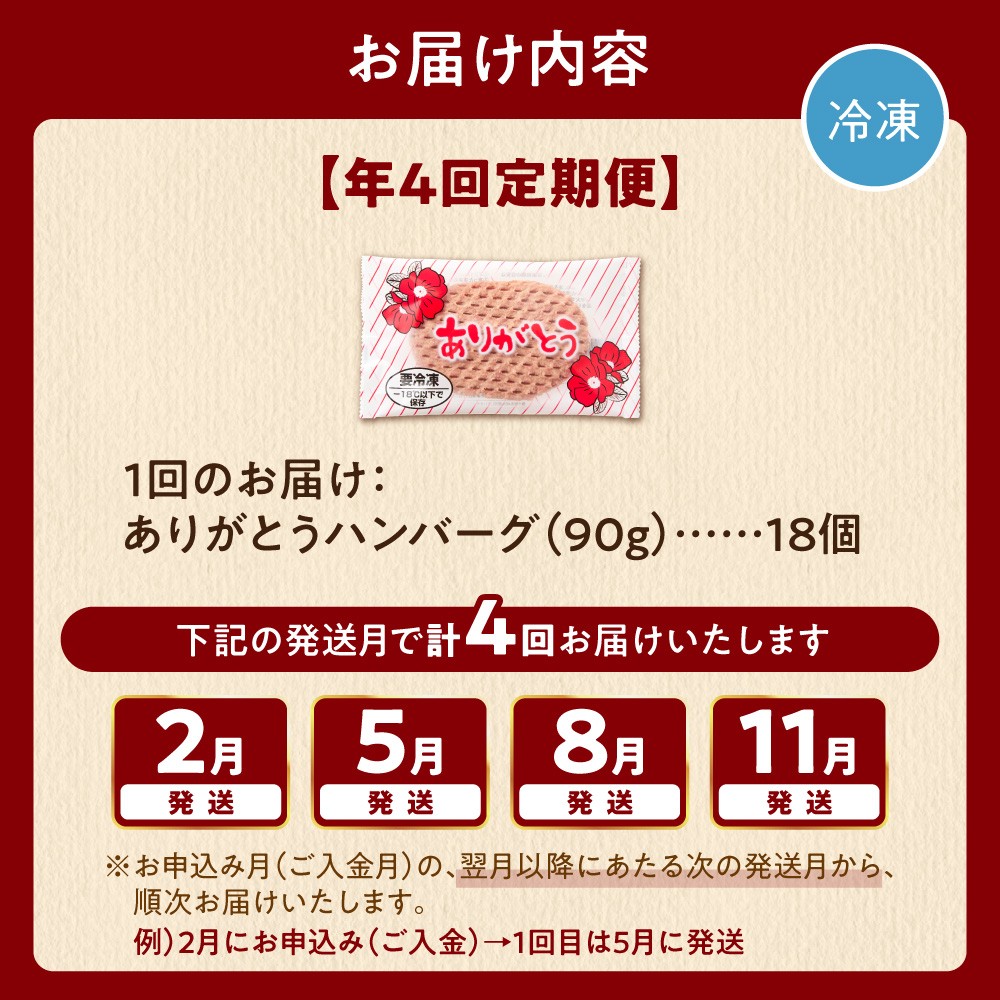 【定期便4回】北海道産ありがとうハンバーグ(90g×18個)定期便
