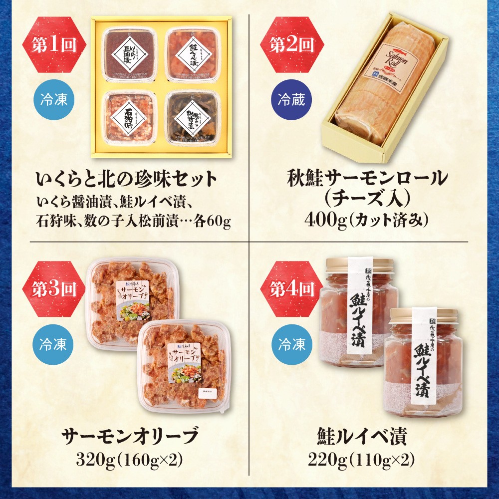 【定期便4回】佐藤水産 晩酌がすすむ！北海道おつまみ満足便（珍味・鮭・チーズ） | 肴 あて いくら 数の子 サーモン さけ オリーブ おつまみ 北海道 札幌市