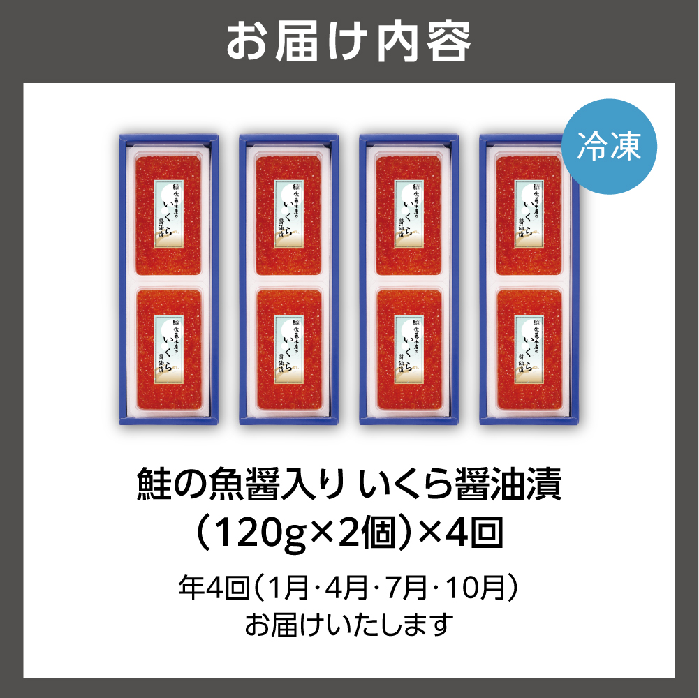 【定期便・全4回】佐藤水産　鮭の魚醤入り いくら醤油漬 定期便