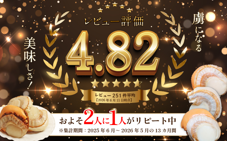 北海道産 蒸しほたて 1.6kg（冷凍）【27001AA0102】