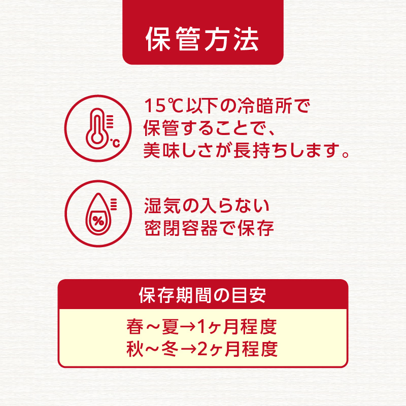 【新米予約】令和８年産【定期便全8回】 雨竜産 ななつぼし 精米 2kg（2kg×1袋）毎月1回お届け ＜ フジエファーム ＞