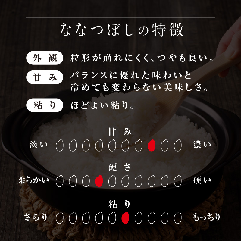 【新米予約】令和８年産【定期便全8回】 雨竜産 ななつぼし 精米 2kg（2kg×1袋）毎月1回お届け ＜ フジエファーム ＞