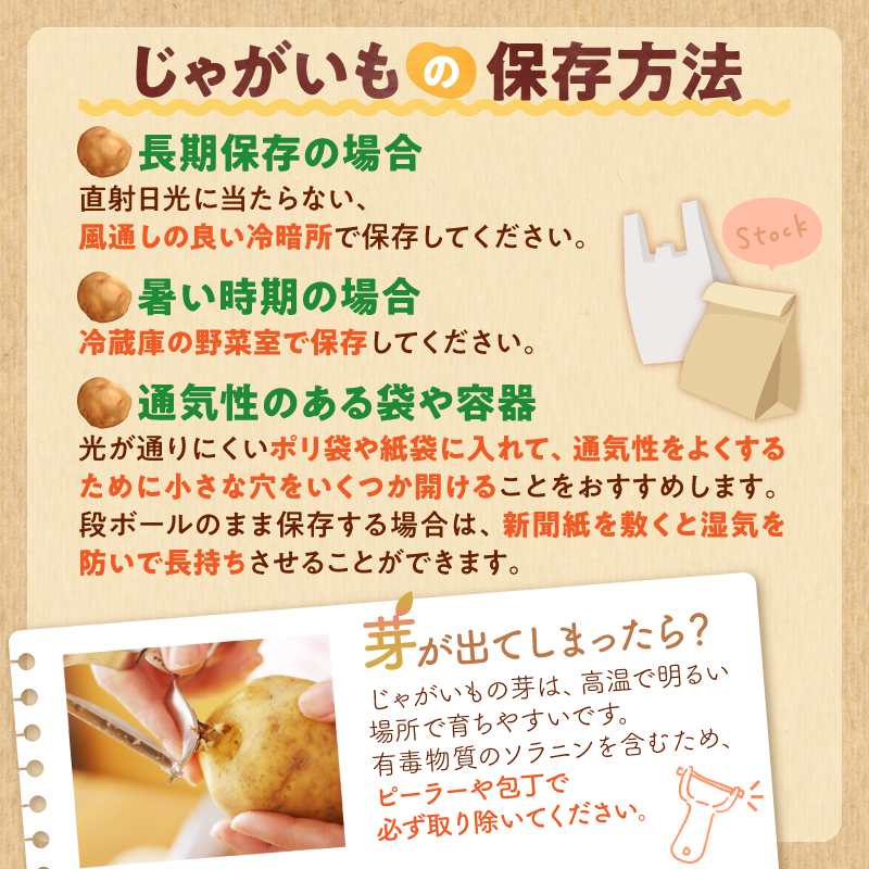 【先行予約】【9月下旬発送】北海道産 じゃがいも きたあかり 5kg 別名「栗じゃが」 甘くておいしい ジャガイモ 芋 いも 秋野菜 季節の野菜 直送農場 北海道雨竜町産 サイズ混同 野菜 U012-0001
