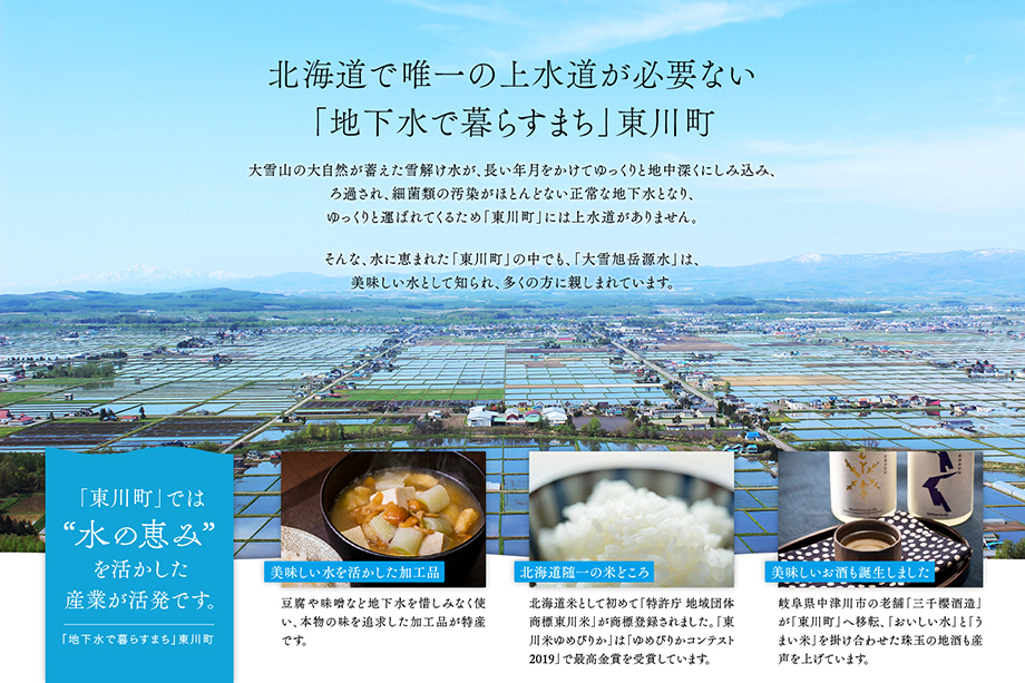 【2ヵ月定期便】大雪旭岳源水（500ml×48本）