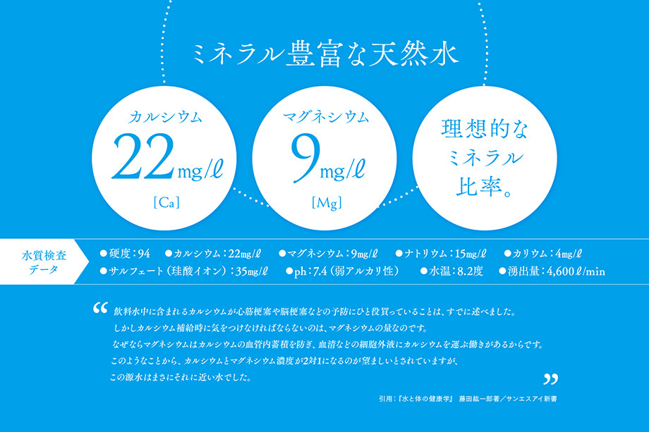 【令和８年産 新米 先行予約】【12ヵ月定期便】東川米 ななつぼし「無洗米」5kg+水セット（2026年10月中旬より発送予定）