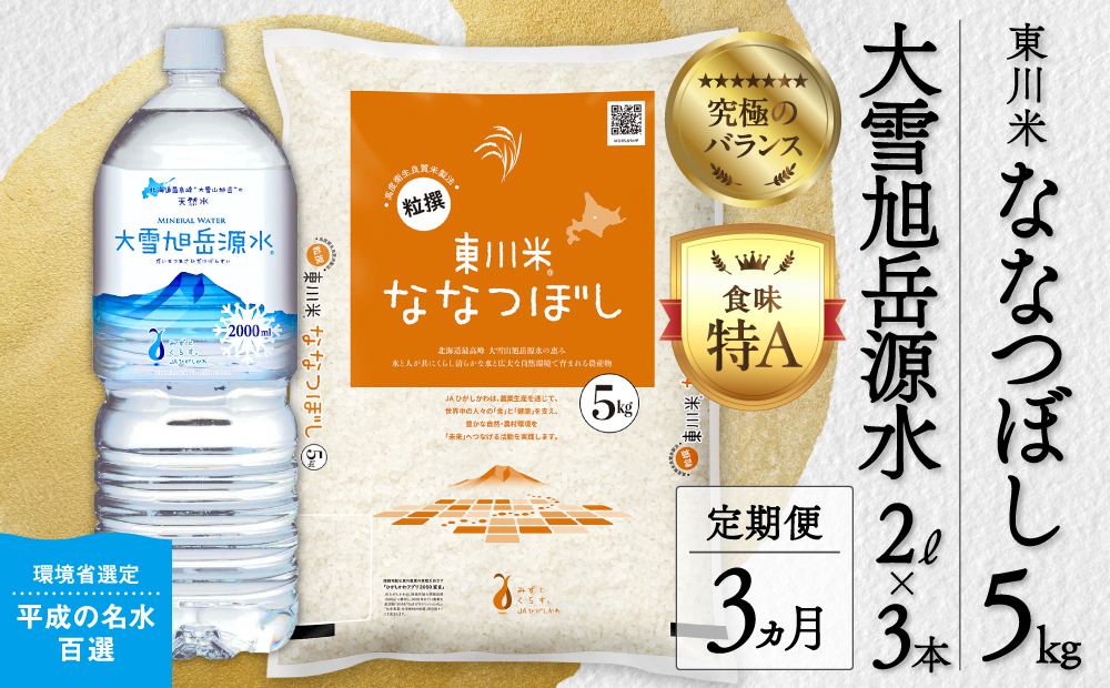 【令和８年産 新米 先行予約】【3ヵ月定期便】東川米 ななつぼし「白米」5kg+水セット（2026年10月中旬より発送予定）