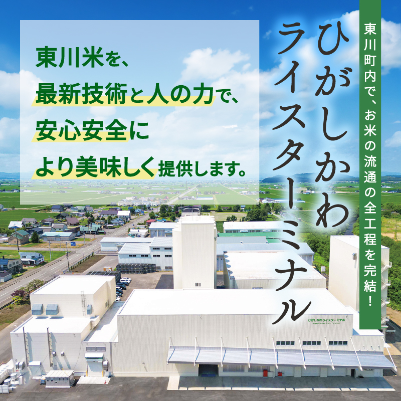 【令和８年産 新米 先行予約】【12ヵ月定期便】東川米ななつぼし「白米」5kg（2026年10月中旬より発送予定）