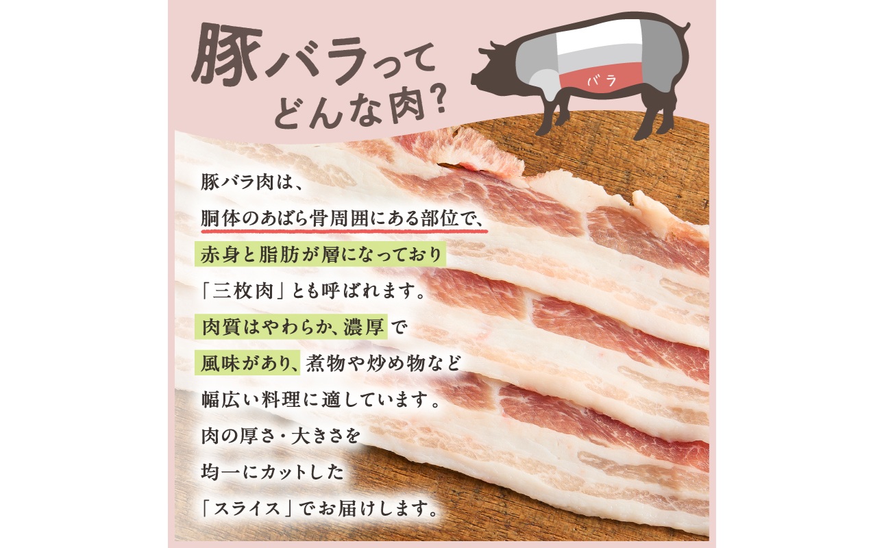 放牧豚”炭豚”バラスライスセット
