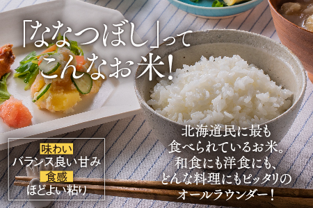 【令和８年産 新米 先行予約】【3ヵ月定期便】東川米 ななつぼし「白米」5kg+水セット（2026年10月中旬より発送予定）