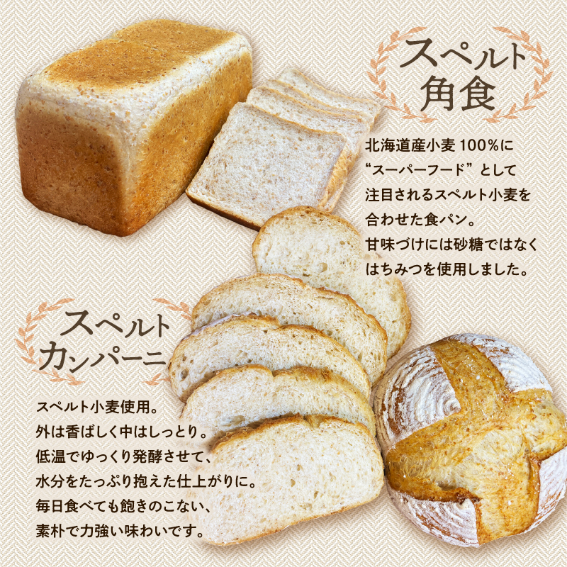 【18 BAKERY】主食ぱんセット［青い空・青い空レーズン・スペルト角食・スペルトカンパーニュ・米粉食ぱん・バゲット］