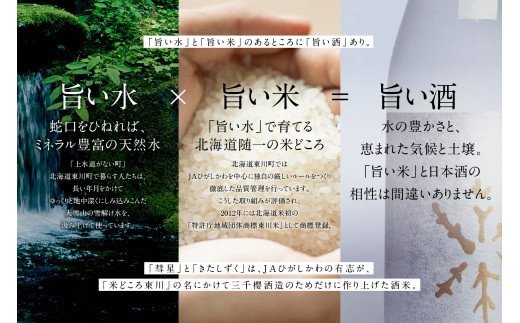 【ガイアの夜明け】で紹介！「三千櫻酒造」東川町オリジナル限定酒（純米大吟醸）２種飲み比べセット
