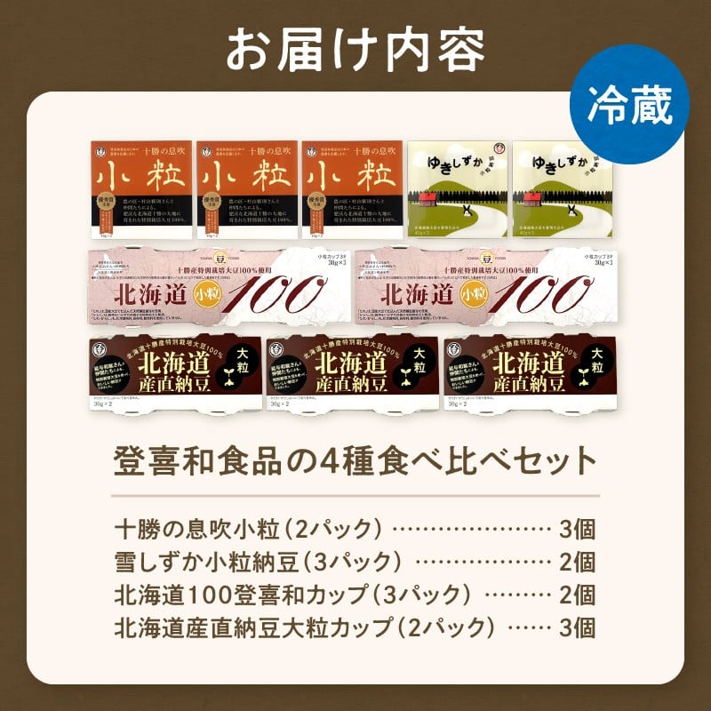 国産大豆100％使用した登喜和食品の納豆4種を食べ比べ！ 登喜和食品　4種食べ比べセット 納豆 国産大豆 100% 使用 安心 安全 健康食品