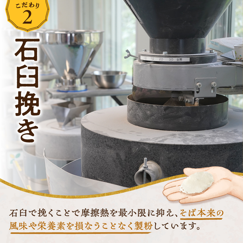 レンジ調理可能！冷凍十割そば 6食入り(そばつゆ付き) 十割蕎麦 そば 冷凍そば _S042-0003