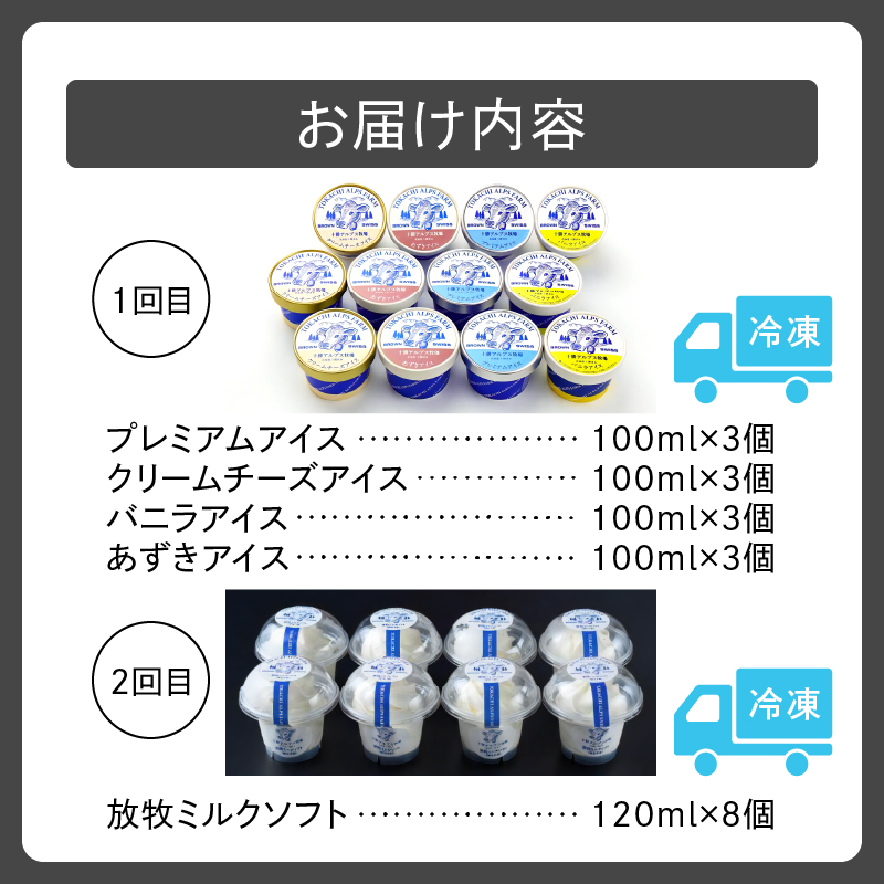 【2回定期便】 十勝 アルプス 牧場 牧場のアイス  合計20個 【 プレミアム 定期便  詰め合わせ クリームチーズ バニラ あずき スイーツ おやつ ブラウンスイス牛 後味さっぱり 贈り物 お取り寄せ 北海道 清水町  】