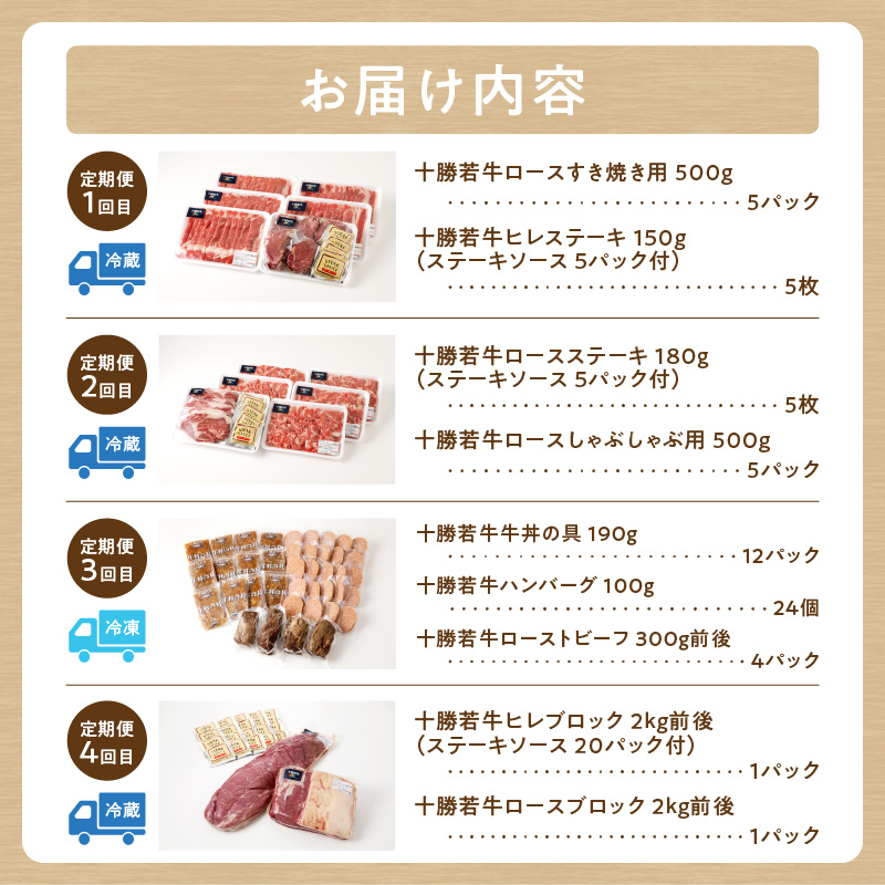 【4回定期便】 十勝若牛 詰合せ セット 【 ヘルシー 低カロリー 定期便 牛肉 肉 赤身 豊かな旨味 ヒレステーキ ロース ヒレ ローストビーフ ハンバーグ 牛丼の具 しゃぶしゃぶ すき焼き こだわり 贈り物 お取り寄せ ギフト お中元 お歳暮 のし 熨斗 北海道 清水町 】