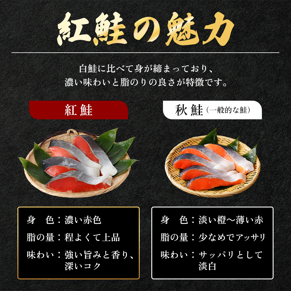 鮭フレーク 紅鮭 焼ほぐし身 240g (80g×3) 無添加・無着色 塩のみ【厚岸マルスイ】[ 鮭 ほぐし 魚 サーモン お茶漬け おにぎり チャーハン 米 お弁当 ]