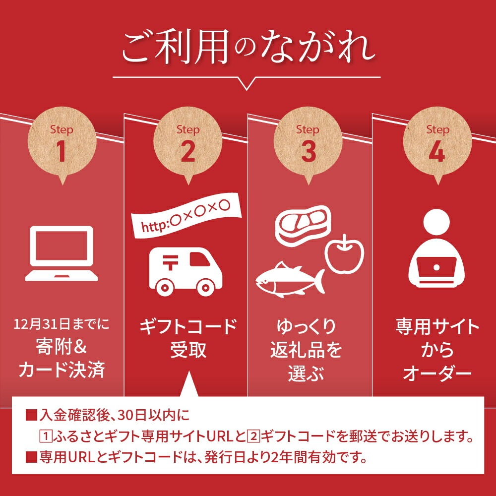 あとからセレクト【ふるさとギフト】寄附7万円相当 あとから選べる！ ギフト いくら ほたて 海鮮 牛肉 別海町 ケーキ アイス （ カタログ カタログポイント カタログギフト あとからカタログ あとからカタログポイント あとからカタログギフト ふるさと納税 ）