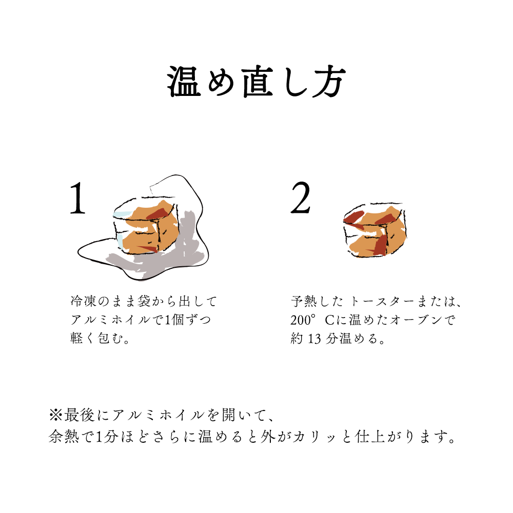 Milk Scone（プレーン1種×6個）J FARM AMUSE 株式会社（MARUYAMA MILK STORE）