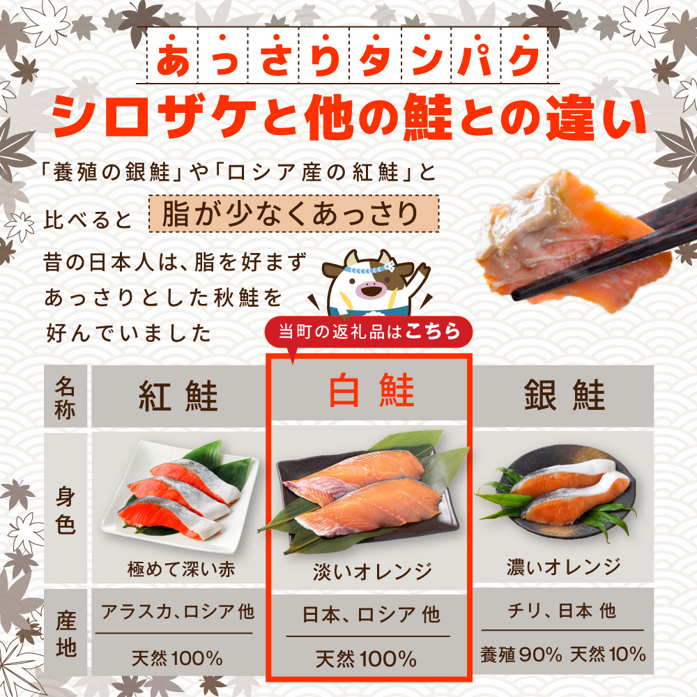 北海道 別海町 北海道産 天然 秋鮭切身 ほどよい塩加減 1.5kg（6切れ3パック）【MT000TS00】