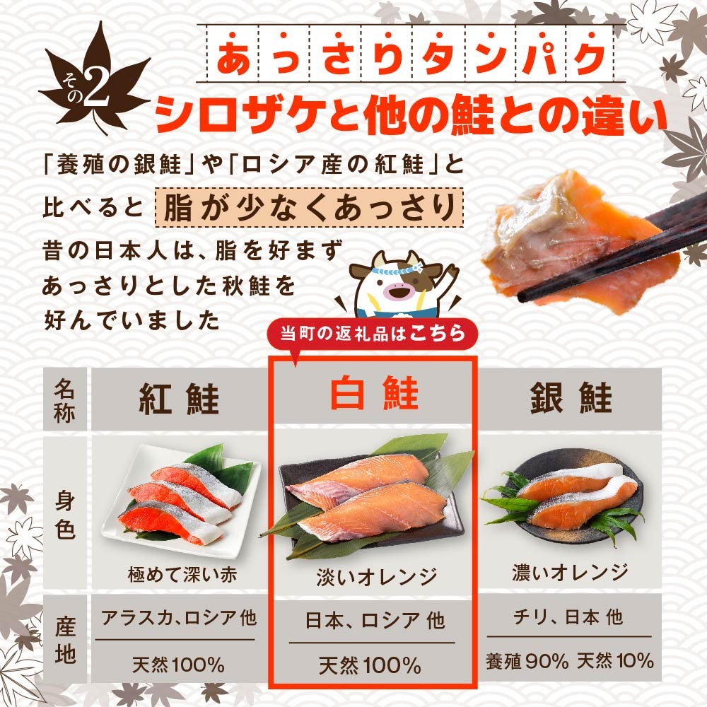 北海道産 秋鮭 カマ 1.2kg 有塩