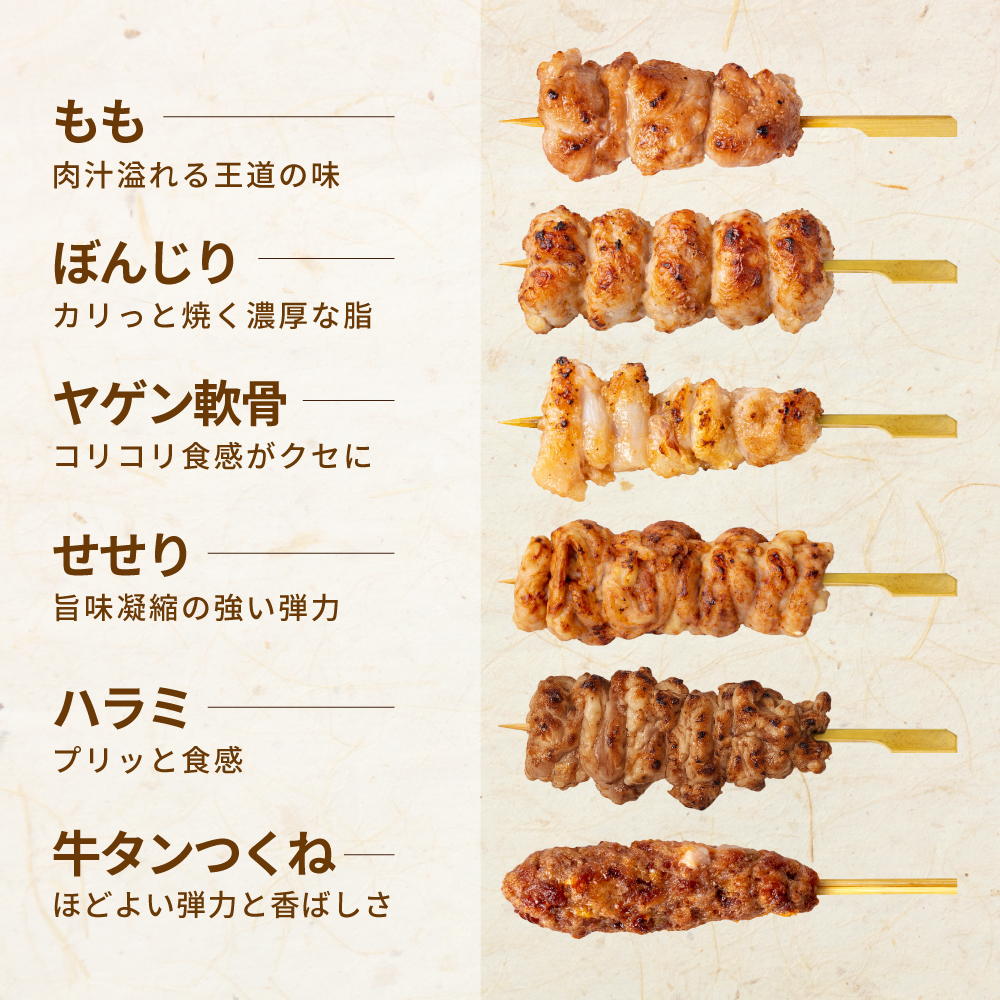 焼き鳥5種＋牛タンつくね　合計108本セット【OT0000006】