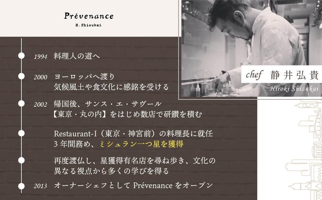 【南青山　フレンチ】Prevenance　静井シェフのセンスが光る「別海町厳選コース」お食事券2名様【CC0000034】