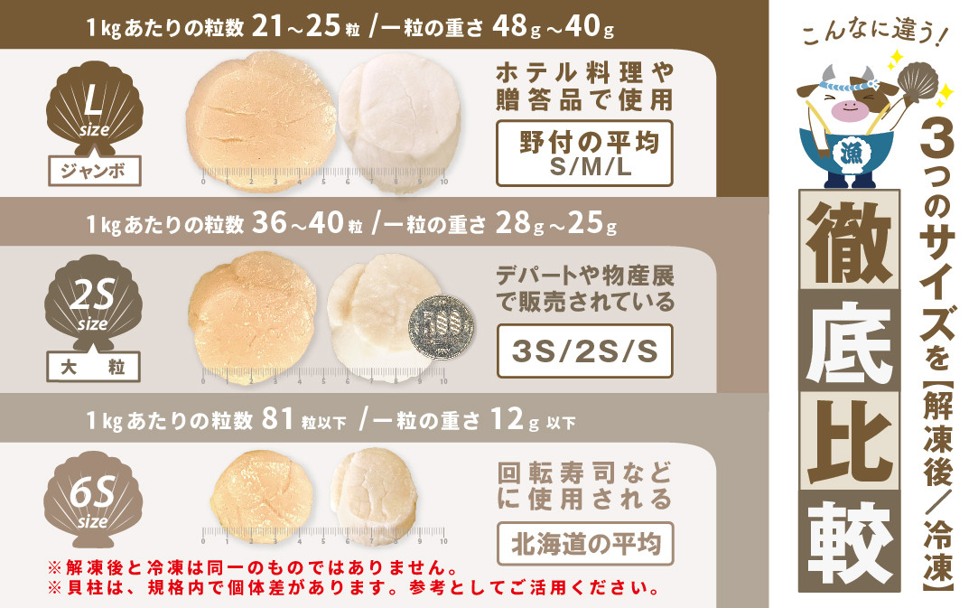 【毎月10ヶ月定期便】ホタテ の中の ほたて 野付の 帆立 を知り尽くす 野付漁協自ら加工だから 旨さ 訳あり ホタテ 送料無料 ｢野付産 冷凍 ホタテ 500g ジャンボ ｣  ( ホタテ ほたて 帆立 ほたて貝柱 ホタテ貝柱 帆立貝柱 貝柱 国産 玉冷 )【NK000NJT0】