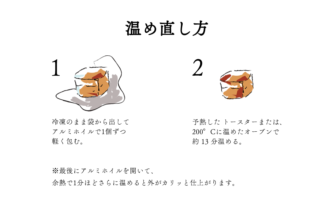 Milk Scone（プレーン1種×6個）【CJ0000239】ちえのわ事業協同組合（MARUYAMA MILK STORE）